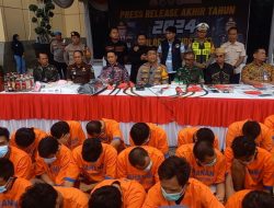 Diakhir Tahun 2024 Polresta Sidoarjo Tangani Berbagai Kasus Dan Musnahkan Barang Bukti