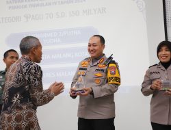 Raih Peringkat II Kinerja Satker Terbaik, Polresta Malang Kota Komitmen Tingkatkan Transparansi dan Pelayanan Publik