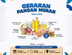 Pemkab Bojonegoro Gelar Gerakan Pangan Murah
