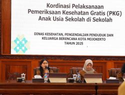 Ckg Pelajar Di Kota Mojokerto Dimulai 4 Agustus 2025, Pemkot Matangkan Kesiapan